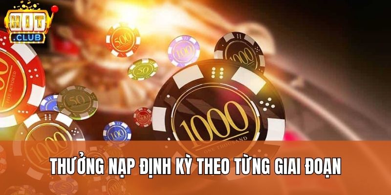 Thưởng nạp định kỳ theo từng giai đoạn